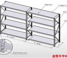 中B型貨架